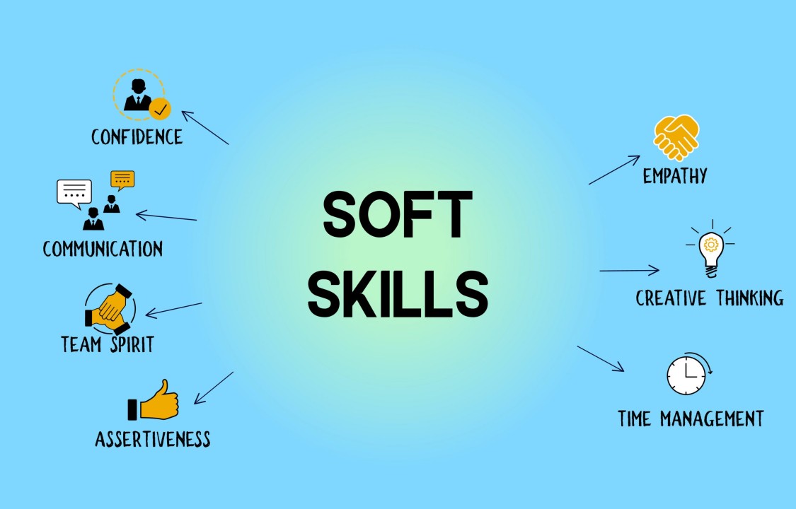 Skills Every College Student Should Learn Before Graduation